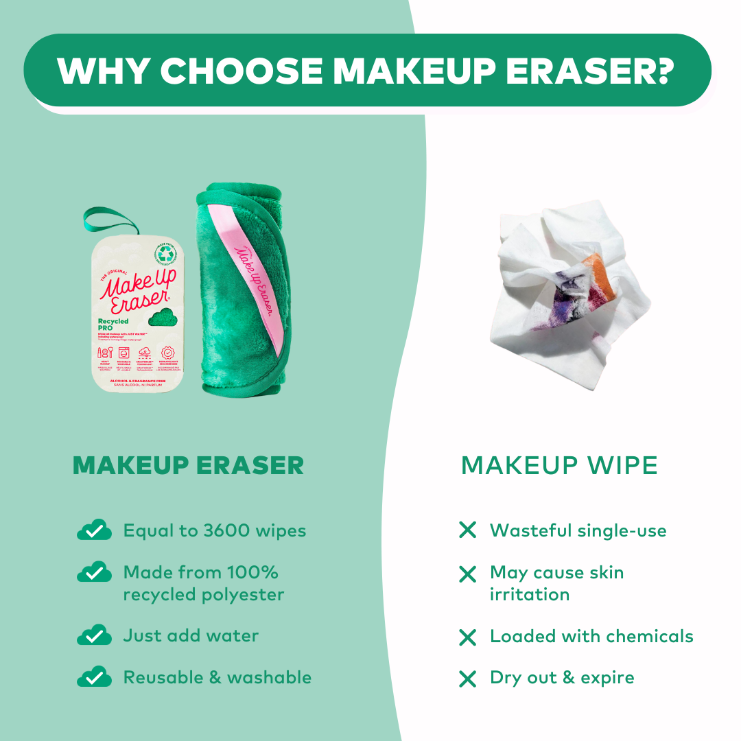 The Original Makeup Eraser 100% Recycled 7-Day Set