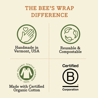 Bees Wrap Lunch 3 Pack - Bakery Lane